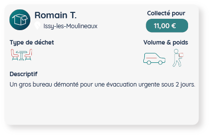 collecte bureau démonté Issy