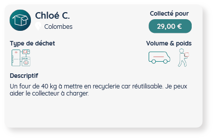 collecte four colombes